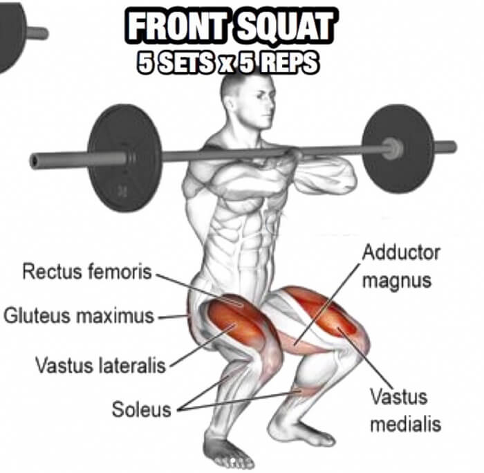 Leg Day Workout But Slightly Different Part 2! Front Squat