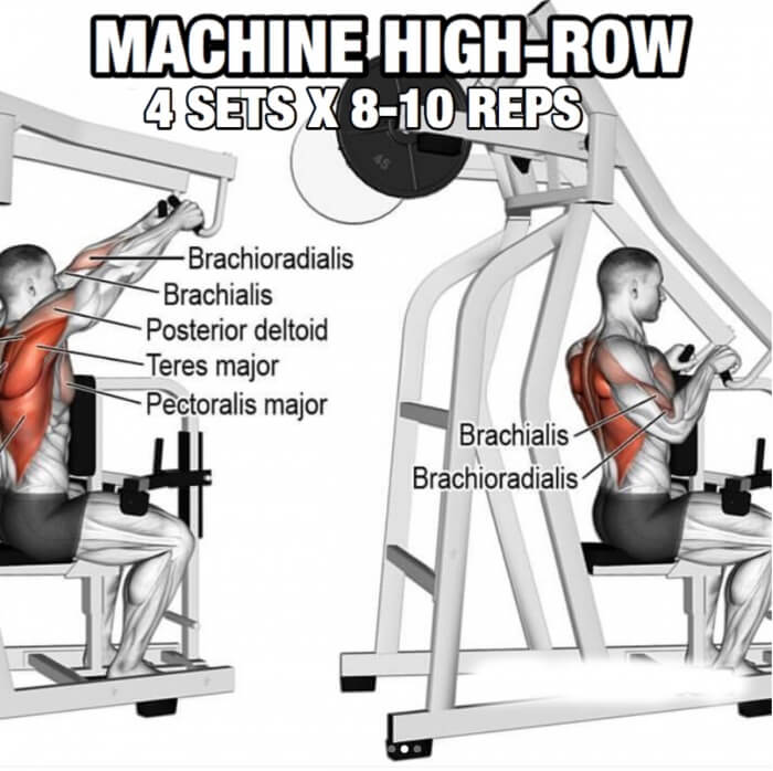 Back Workout But Slightly Different Part 3! Machine High-Row 