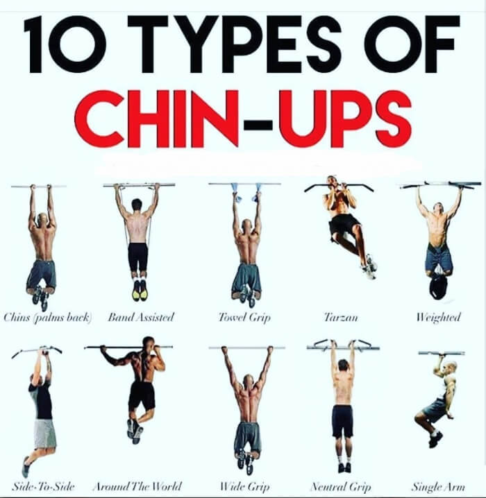 10 Types Of Chin-Ups! Best Fitness Workout Tips Training