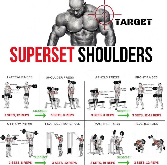 Superset Shoulders! Best Shoulder Workout Plan 2018